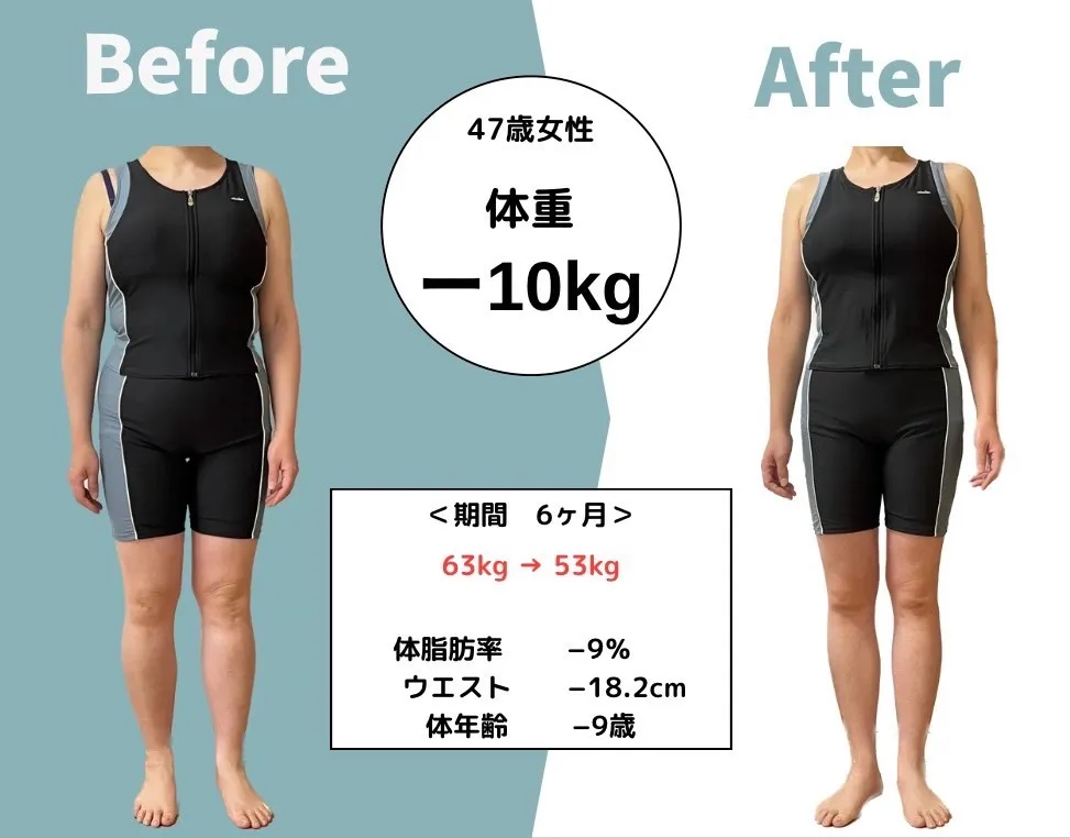 40代女性 / 主婦/ダイエットコース