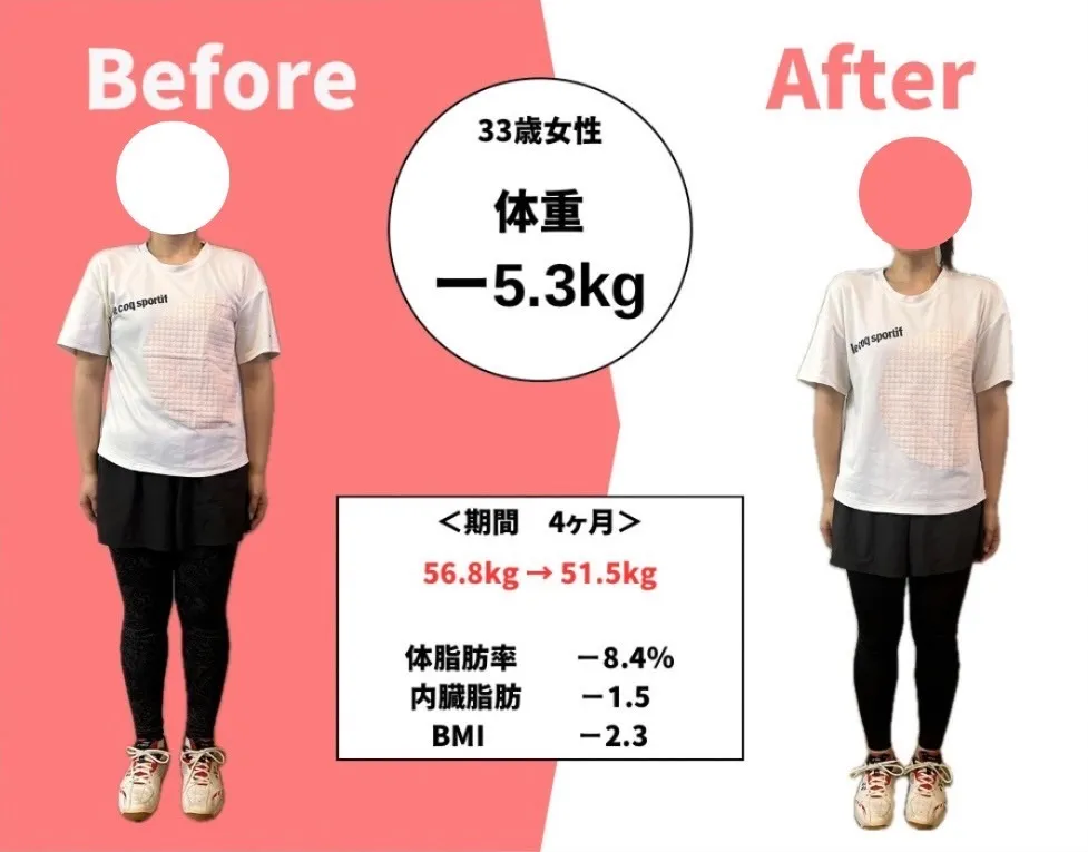 30代女性 / 主婦/ダイエットコース