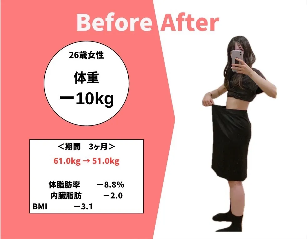 20代女性/公務員/ダイエットコース