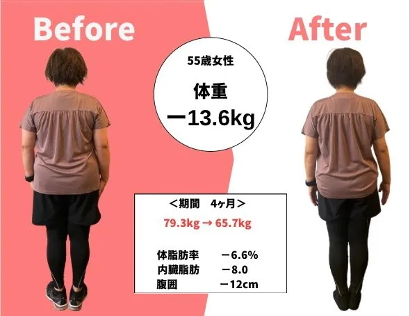 50代女性 /公務員/ダイエットコース